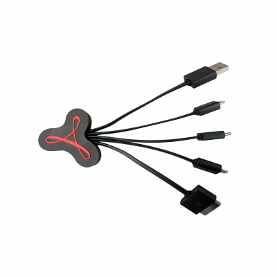 Picture of POWERPVC MULTI-CABLE.