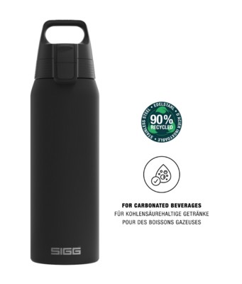 Picture of SIGG SHIELD THERM ONE 0,75L BLACK TOUCH.